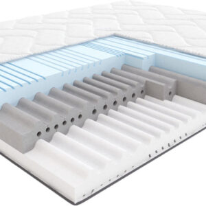 Materac piankowy Modern H3/H4 | Hilding | rozmiary