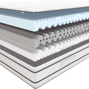 Materac piankowy Modern H3/H4 | Hilding | rozmiary