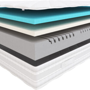 Materac piankowy Boogie H3 | Hilding | rozmiary