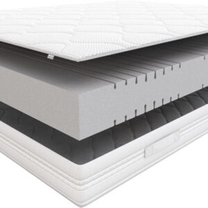 Materac piankowy Foxtrot H4 | Hilding | rozmiary